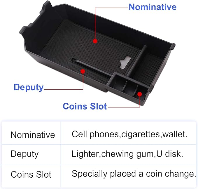 TTCR-II Compatible with Mercedes Benz C Class W205 Center Console Organizer 2015-2021 (Sedan & Coupe Only), for GLC W253 Console Organizer Tray 2016-2022, for GLC Coupe Middle Storage Tray 2016-2023