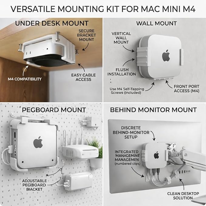 All-in-One Under Desk Mount for Mac mini M4 - VESA Monitor Bracket Compatible, Suitable for IKEA Pegboard, Wall Mount - Mac mini Accessories, Mac M4 Pro Versatile Stand (White)