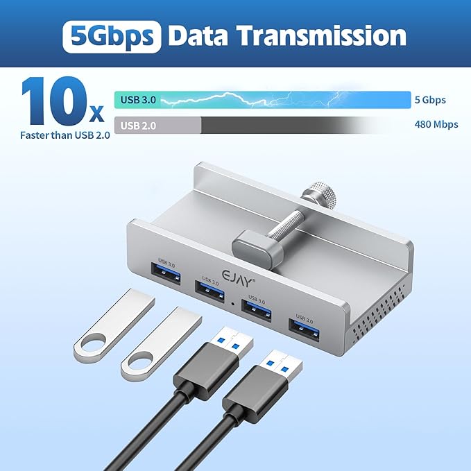 EJAY USB 3.0 Hub with Adjustable Clamp, 4-Port Powered Hub for iMac, PC, Laptop(59inches Data & 39inches Power Cables)