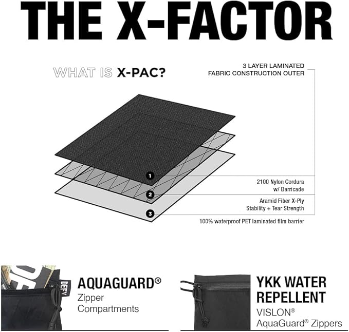 DEFY Project X-Pac Travel Pouch | Lightweight Nylon Organizer Pouch For Accessories | Premium Tech Wallet | Water Repellent Travel Organizer (Small, Black)