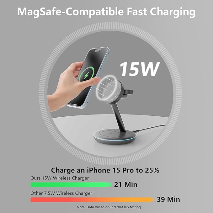 2026 3 in 1 Charging Station for Apple iPhone AirPods Watch with Mag-Safe Charger Wireless Charger Stand for iPhone 17 16 15 14 13 12 Series AirPods iWatch Series - Gifts for Wife & Husband