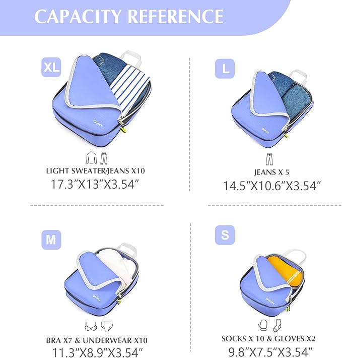 Gonex Compression Packing Cubes, 4pcs Expandable Storage Travel Luggage Bags Organizers (Periwinkle)