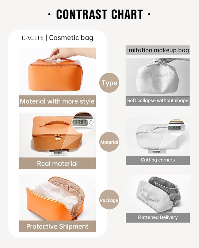EACHY Travel Makeup Bag, Large Capacity Cosmetic Bag for Women, Waterproof PU Leather, Flat Open Portable Toiletry Bag for Skincare, Brushes & Travel Essentials