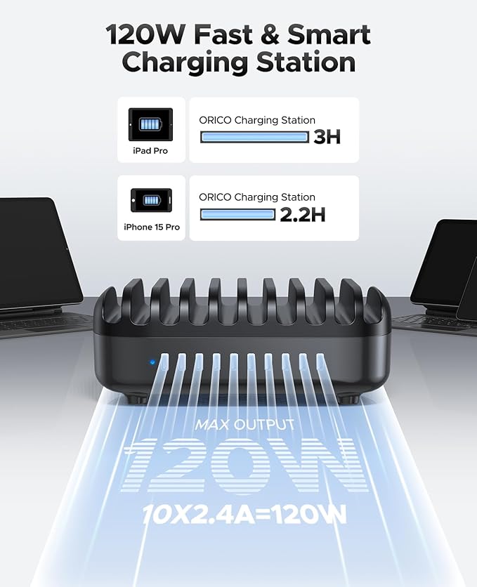 ORICO 120W Charging Station for Multiple Devices, 10-Ports USB Charging Docking Organizer with Cables, Multi USB Charging Station Compatible with iPad, Tablet, Kindle, Airpods and Cell Phone