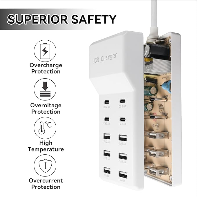 USB Charging Station with 6 USB-A & 4 USB-C Ports, 50W 10A USB Charger Block for Multiple Devices -USB Power Strip with Auto-Detect Technology (2 PCS)