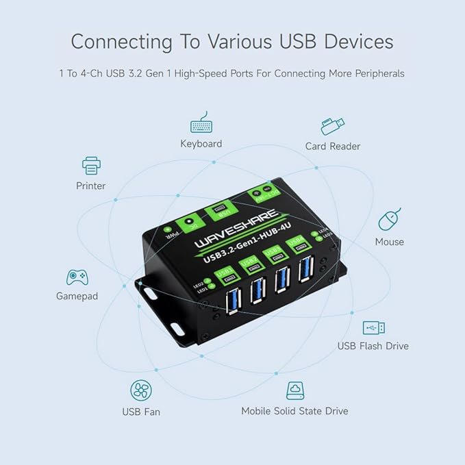 Waveshare 4-Ch USB 3.2 Gen1 HUB, Compatible with Windows, macOS, Linux and Android, Metal Case with Wall-Mount Support, Driver-Free, Plug-and-Play