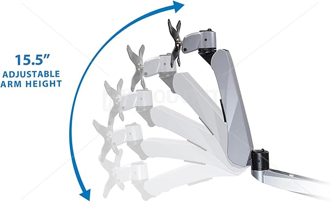 Mount-It! Expandable Two Monitor Computer Desk Mount Spring Arm Quick Release (MI-45116)