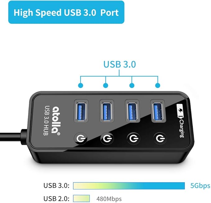 USB 3.0 Hub, atolla 4 Ports Super Speed USB 3 Hub Splitter with On Off Switch with 1 USB Charging Port (Cable Length 2 Feet, No AC Adapter) (4-Port hub)