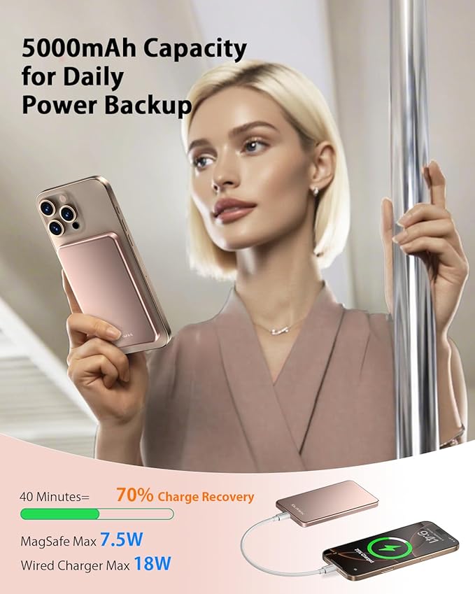 [0.3" Ultra Slim] [Alloy-Made] ULiXWH for Magsafe Portable Charger for iPhone, 2026 Upgrade 5000mAh Fast Charging Magnetic Power Bank, Wireless Battery Pack for iPhone 17 Air 16 15 Pro Max 14 13, Pink