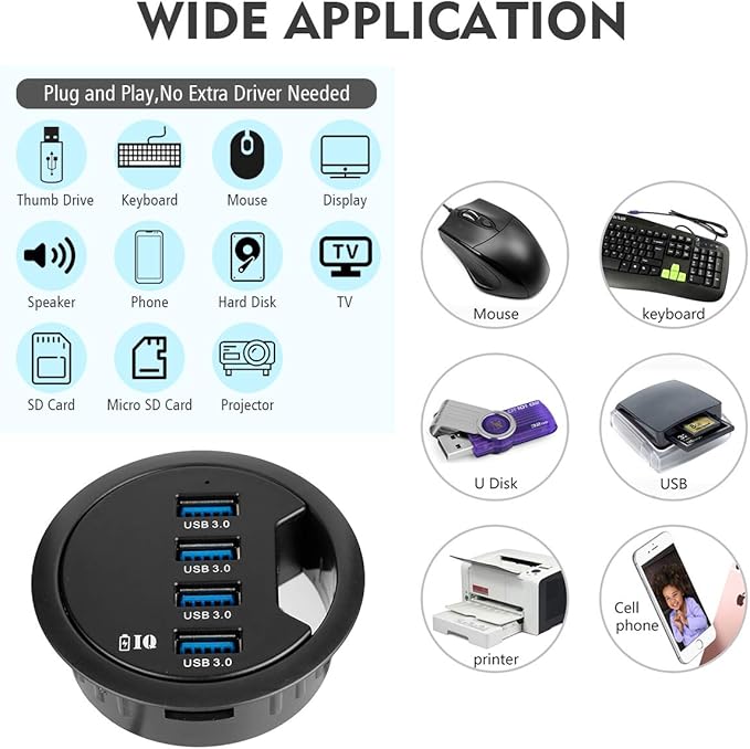 WDX Grommet Hole in Desk USB 3.0 4 Port Hub/BC 1.2 USB Charger, for iPad/Tablet and iPhone/Smart Phones