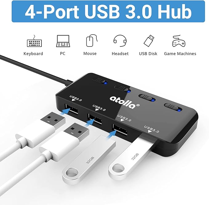 USB Hub, 4-Port USB 3.0 Hub Splitter with 2 ft Extended Cable, Ultra Slim Data USB Extender with Individual Power Switches and LED