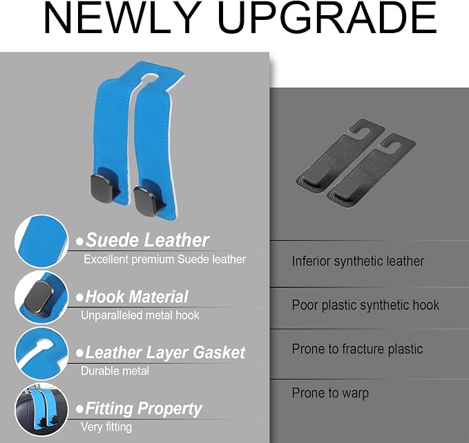Car Seat Hooks for Headrest, Car Purse Hook & Back Storage Hook, Zinc Alloy & Suede Material Heavy Duty Car Hooks for Purses and Bags,Universal Fit for Most Vehicles (Blue-2 Pack)