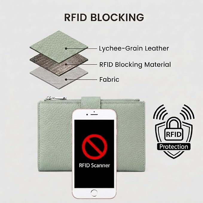 Genuine Leather Passport Holder for Women, RFID Blocking Compact Travel Wallet with Card Slots, Zipper Coin Pocket and SIM Slots, Slim Passport Cover Case, Green