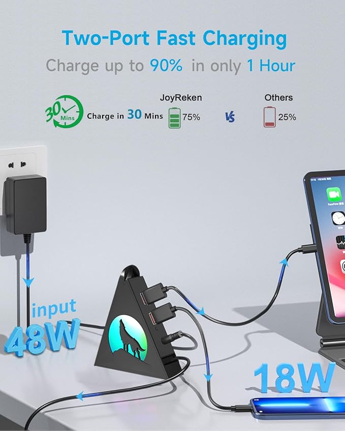 Powered USB Hub 3.0, 6-Port Hub(4 USB 3.0 Data Ports + 2 Smart Charging Ports) with 48W AC Adapter, RGB Wolf Light, Compatible with PC, Laptop, Mac, External Hard Drives, PS4, Fast Charging for Phone