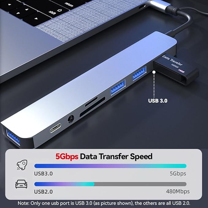 USB Hub 3.0 USB C Hub with SD Card Reader Audio Jack 8 in 1 USB Extender Splitter Multiport Dongle Adapter for MacBook Pro Air and More PC/Laptop/Tablet Devices
