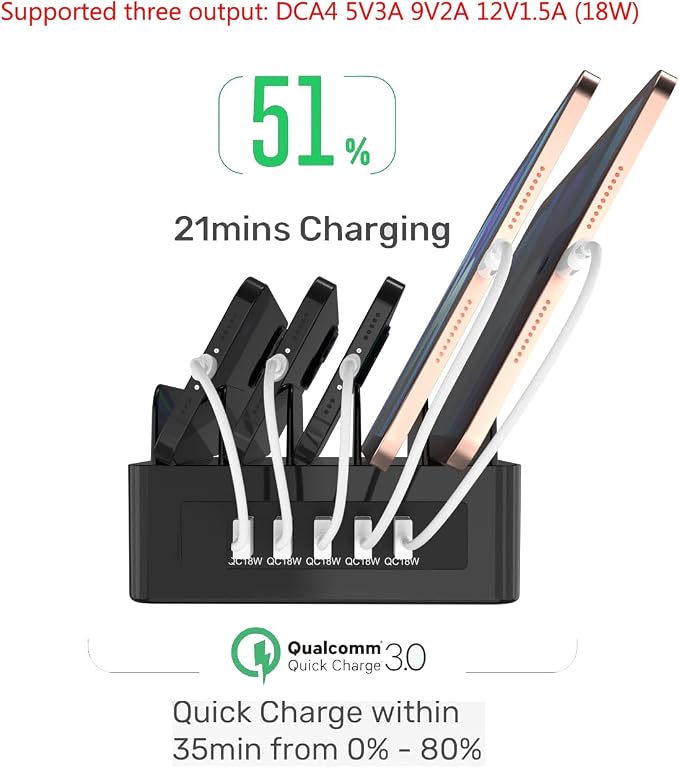 Multi Fast Charging Station,with 5 USB QC 3.0 Port,5V3A 12V1.5A（18W） 5-Port USB Charger for Multiple Device with SmartIC Tech Stand Compatible with iPad, Tablet, Kindle, Charging 5 iPads
