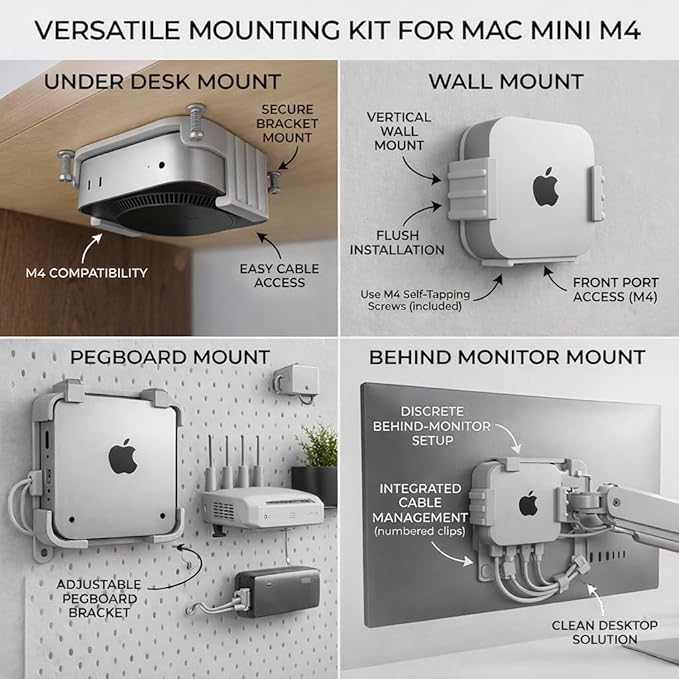 All-in-One Under Desk Mount for Mac mini M4 - VESA Monitor Bracket Compatible, Suitable for IKEA Pegboard, Wall Mount - Mac mini Accessories, Mac M4 Pro Versatile Stand (Grey)