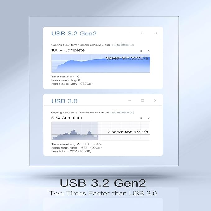 USB C Hub for Mac 24 inch 2021/2023/2024, 8 in 1 iMac USB Hub with M.2 SSD Expansion (SSD Not Included)，with USB A/C 3.2 10Gbps, SD/TF, HDMI iMacM1 M3 M4 Dock Accessories