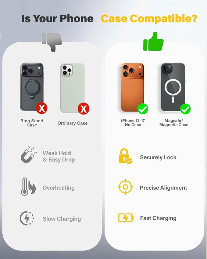 3 in 1 Fast Charging Station for iPhone, 25W Wireless Magnetic Phone Charger for iPhone 17 16e 16 15 14 13 12 Serise, Watch Charger Stand, Wireless Charging Station for AirPods 4 3 Pro, White