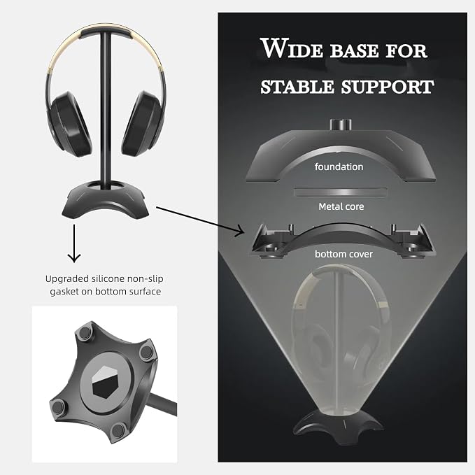Hd-S1 Gaming Headphone Stand, Headset Holder Hanger Mount Aluminum with Protective Silicone Pad, Compatible with Sony, Bose, Shure, Jabra, JBL, AKG & Gaming Headsets (Black)