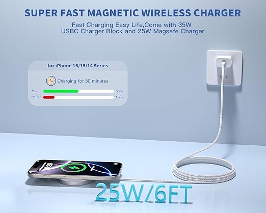 [Apple MFi Certified]25W MagSafe Magnetic Fast Wireless Charger,6FT Extra Long USB-C Cord Wireless Charging Pad Compatible with iPhone 17ProMax/17 Air/16 ProMax/15 Pro/14/13,AirPods 3/2/Pro All Models