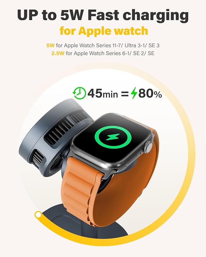 3 in 1 Wireless Charging Station for Apple MagSafe Charger Stand,15W Fast Phone and Watch Charger with TEC Cooling, Magnetic Wireless Charger for iPhone17 16 15 14 13, Apple Watch, AirPods, Gray
