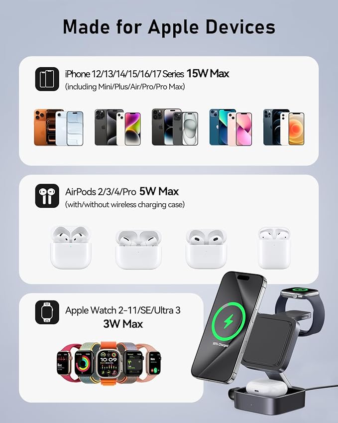 3 in 1 Wireless Charging Station for Apple Devices, Magnetic Foldable Travel Fast Charger Stand Compatible with MagSafe for iPhone Air/17/16/15/14/13/12 Series, Apple Watch & AirPods Pro/4/3/2-Black