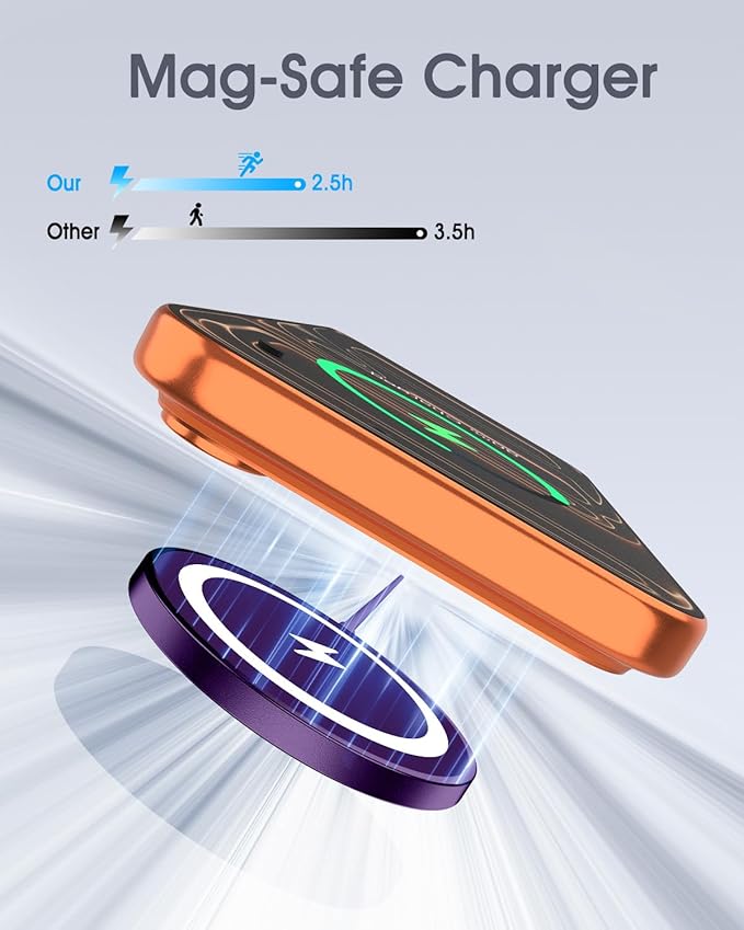 WRVVR for Apple Mag-Safe Charger 2 Pack, Magnetic Wireless Charger for iPhone 17/17 Pro/17 Pro Max/Air/16 15 14 13 12 Pro Max Plus mini,Charging Pad for Airpods Pro 3 2,Strong Magnet, Violet