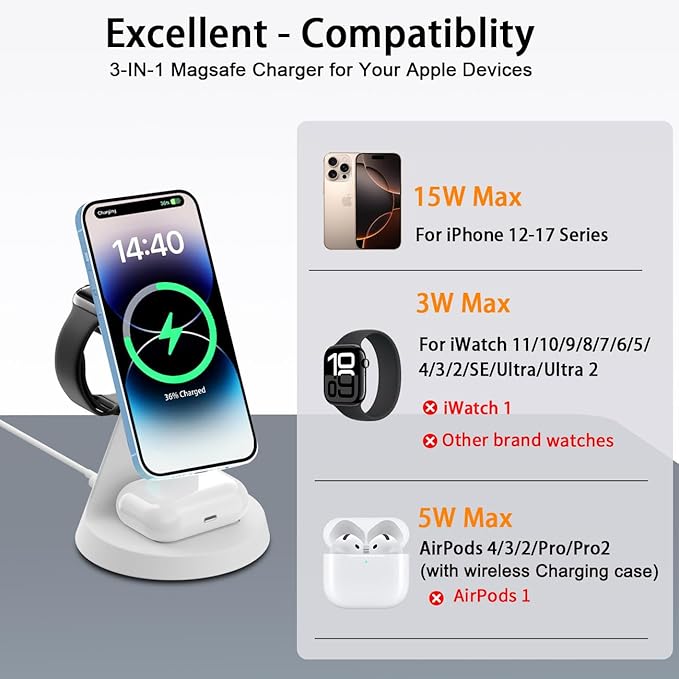 3 in 1 Wireless Charging Station for Apple Magsafe Charger Stand,Fast Magnetic Wireless Charger Station for iPhone 17 Air 16 15 14 13 12 Series,Airpods,Apple Watch