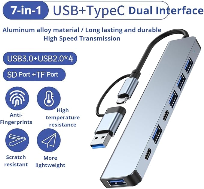 USB C Hub 7 in 1 Multiport Adapter, with USB 3.0, USB 2.0 Type-C Data PD Charging Ports for Laptop, PC, Desktop and Other Type C Devices