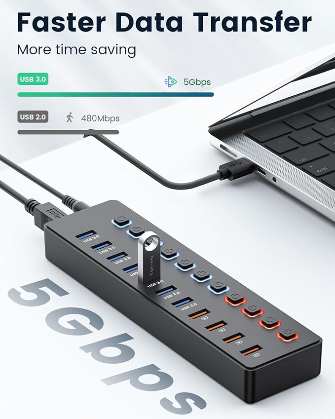 Powered USB hub,USB hub，11-Port hub Splitter (7 USB 3.0 Data Transfer Ports + 4 Smart Charging Port), Independent Switch (with LED Working Indicator) USB 3.0 Hub Powered with Power Adapter for Mac/PC