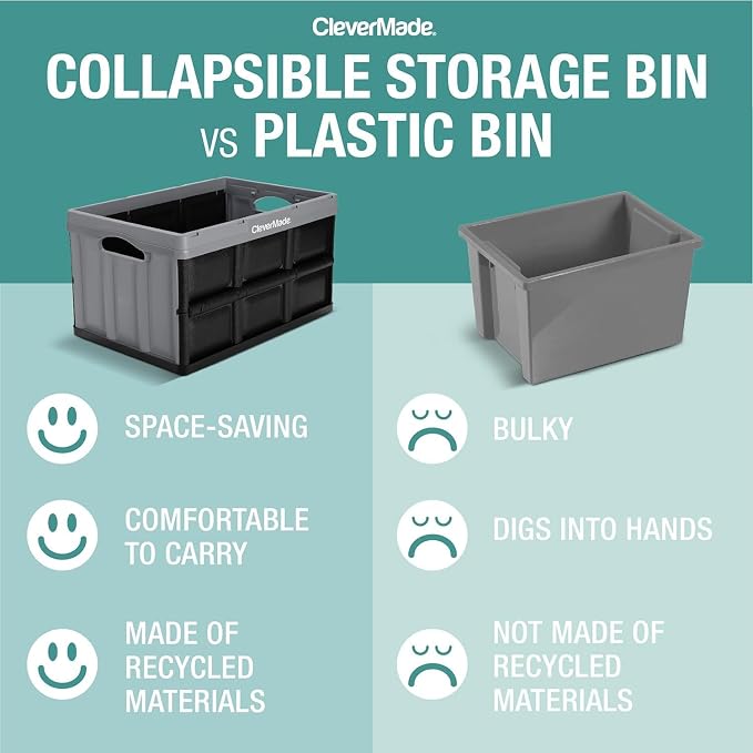 CleverMade Collapsible Storage Bins 32L 3 Pack – Heavy Duty Foldable Storage Bins with Built-In Handles for Garage Storage and Home Organization - Ocean