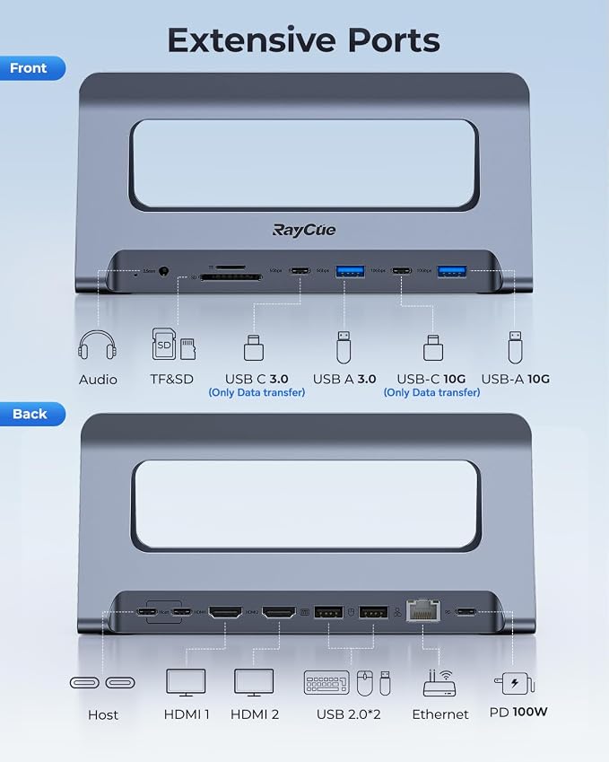 RayCue USB-C Docking Station for MacBook Pro/Air, Dual HDMI, USB-C Dock with 10Gbps, PD3.0, RJ45, 2xUSB 3.0, 2xUSB 2.0, SD/TF, Audio