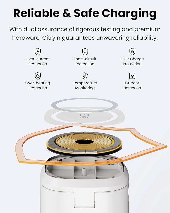 Gitryin Magnetic Wireless Charger Stand for Apple Devices, 3 in 1 Travel Charging Station, 15W Foldable Charging Dock for iPhone 17/16/15/14/13/12, Apple Watch Ultra, AirPods 4 3 Pro