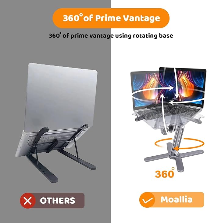 Moallia N86 360 Rotating Laptop Stand, Adjustable Height & Angle, Ergonomic Metal Riser for Desk Collaborative Work, Fully Foldable for Easy Storage, Fits All MacBook & Laptops up to 16 inches, Grey