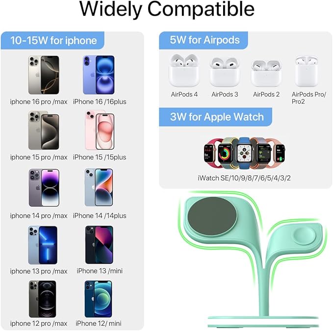 EXW Charging Station, Magnetic Wireless Charger,5 in 1 Fast Wireless Charger Stand for iPhone 17/Air/16/15/14/13/12 Pro/Max/Mini/Plus, Apple Watch 10/9/ 8/7/6/SE/5/4/3/2 and Airpods 3/2/Pro