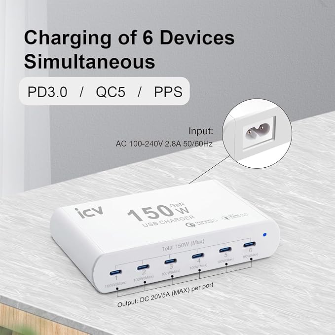 icv 150W PD Fast USB C Charging Station for Multiple Devices, 6-Port GaN 100W Type C Laptop Fast Charger Multiport USB Charging Station for MacBook, iPhone, Samsung, Galaxy, iPad, Android, White