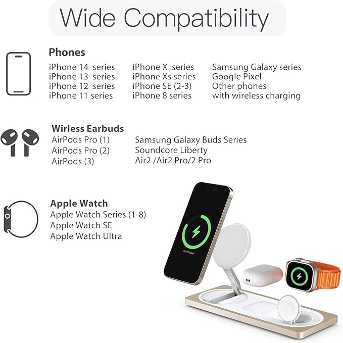 3-in-1 Charging Station for Apple Devices: Used for iPhone and Watch Charging Station with Magsafe Charger Stand, Wireless Charger for iPhone 17 Air 16 15 14 13 Series, Apple Watch Ultra, AirPods Pro