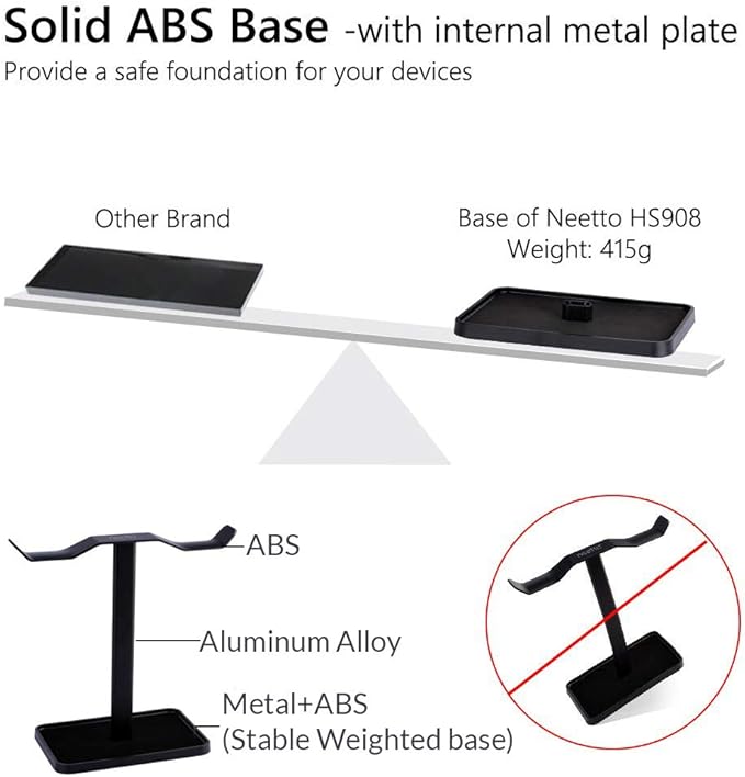 Avantree Neetto HS908 - Dual Headphones Stand for Desk, Aluminum Alloy & Metal Gaming Headsets Holder Hanger