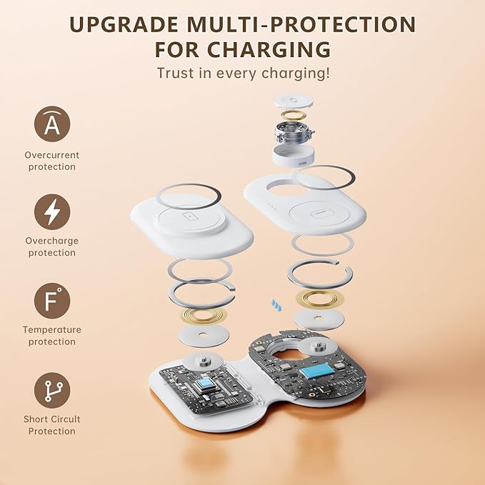 2026 Traveling Portable Wireless Mag-Safe Fast Charging Station,Magnetic 3 in 1 Charger for iPhone 17 16 15 14 13 12 Pro Max Plus,Apple Watch Series & Air pods 4 3 2 Pro-Gifts for Family