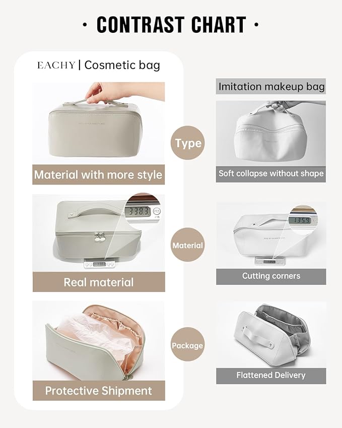 EACHY Travel Makeup Bag, Large Capacity Cosmetic Bag for Women, Waterproof PU Leather, Flat Open Portable Toiletry Bag for Skincare, Brushes & Travel Essentials