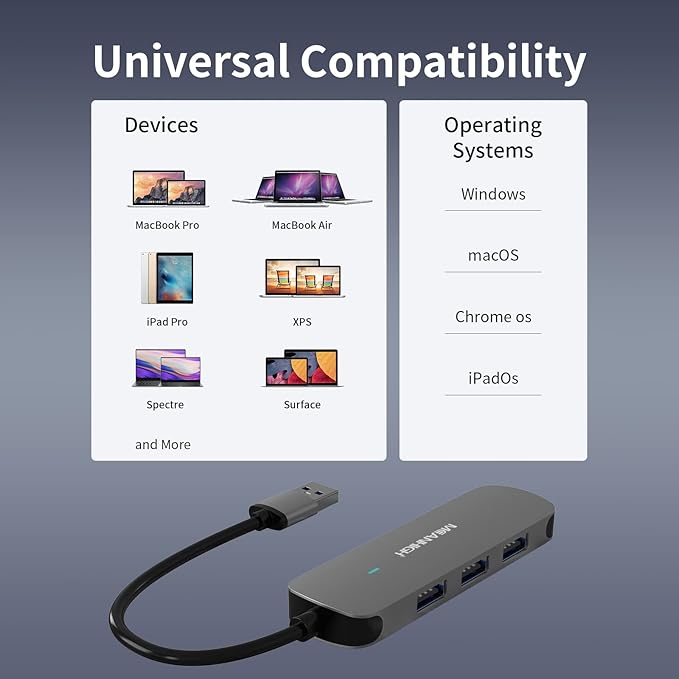 USB Hub 4 Ports, MEANHIGH Multiple USB A 3.0, 2.0 Splitter Portable Adapter for Laptop, Plug and Play Mini USB Extender for PC, Flash Drive, Mobile HDD