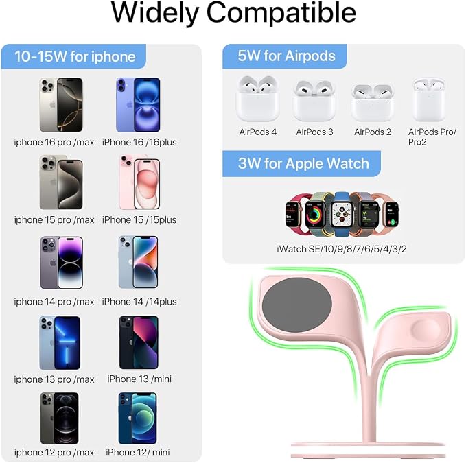 EXW Magnetic Charging Station, 5 in 1 Faster Mag-Safe Wireless Charger Stand for iPhone17/Air/16/15/14/13/12 Pro/Max/Mini/Plus, Apple Watch 10/9/8/7/6/SE/5/4/3/2 and Airpods 3/2/Pro/Pro 2 with LED