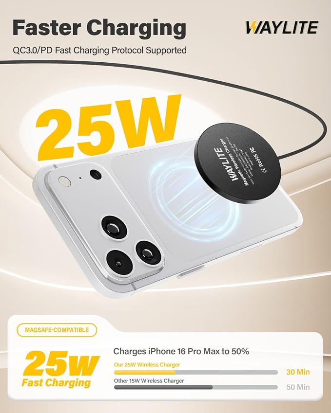 25W Wireless Charger for MagSafe, Magnetic Fast Charging Pad for iPhone 17/16/15/14/13/12 Series & AirPods, Strong Magnet, Thin & Portable Wireless Charger for Travel Home Office(Black, 4FT)