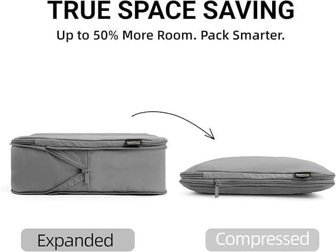 4 Piece Compression Packing Cubes for 3–7 Day Travel, Space Saving Travel Organizers with Breathable Mesh, Double-Zipper Packing Cubes for Carry-On & Suitcases (Silver)