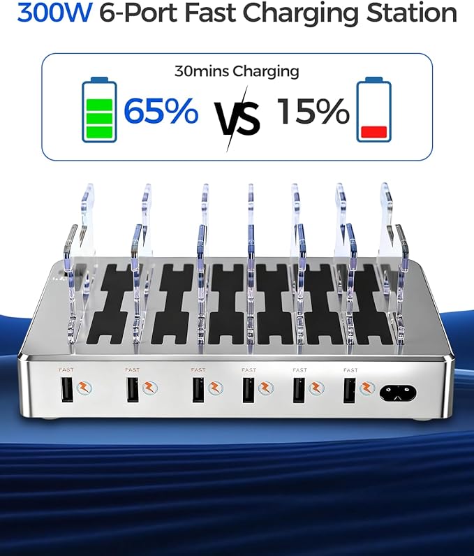 300W Charging Station for Multiple Devices, Fast Charging 6 Port Charging Station - Compatible with iPhone iPad Android Tablets, Home Office Travel Organizer