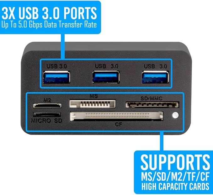 Kingwin USB HUB Adapter w/ Memory Card Reader Writer & USB 3.0 HUB Combo - Supports High Speed SD MS Micro M2 CF Card Reader For Macbook, Laptop, Desktop - Includes USB Cable 5 Gbps Speed, Black