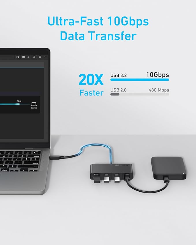 Anker USB-C Hub, USBC to 4-Port USBC Adapter, Multiport USB C Splitter, USB 3.2 Display Hub with 100W Max PD & Max 10Gbps Fast Data Transfer for MacBook Pro, iPad, Surface Pro, Dell and More