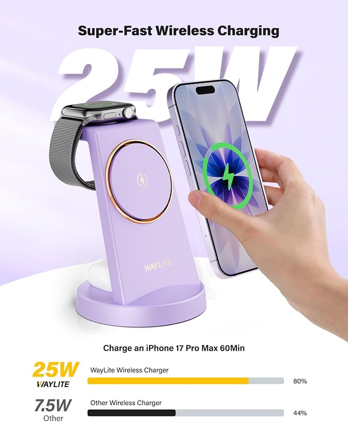 3 in 1 Fast Charging Station for iPhone, 25W Wireless Magnetic Phone Charger for iPhone 17 16e 16 15 14 13 12 Serise, Watch Charger Stand, Wireless Charging Station for AirPods 4 3 Pro, Purple