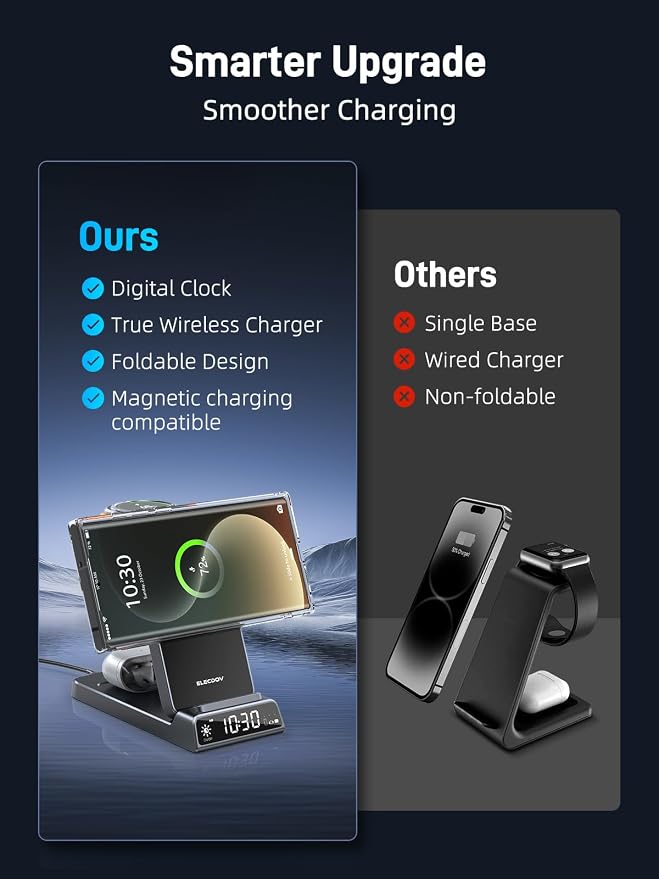 Magnetic Wireless Charger for Samsung, 3 in 1 Charging Station for Samsung Galaxy Z Fold/Flip 7/S25 Ultra/S24 Ultra, Foldable Charger for Samsung Galaxy Watch Ultra/8/7/Galaxy Buds 3 (Black)
